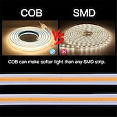 economico Strisce luminose COB-luce di striscia led cob 288leds/m 220v spina ue ra 90 alta luminosità 3000k 4000k 6000k nastro led flessibile per camera da letto cucina waterpr