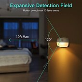 cheap Sensor Night Lights-2/6 pcs LED Motion Sensor Light Battery Operated Wireless Wall Lamp Night Light No Glare Corridor Closet LED Cabinet Door Light