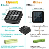 levne LED pásky-solární provazová světla venkovní 2 balení led pohádková řetězová světla 20/12/7m 200/100/50 led zahradní dekorace el 5mm solární panel 2ks teplé bílé studené bílé rgb sváteční světla venkovní párty dovolená solární napájení