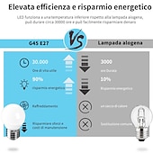 رخيصةأون لمبات الكرة LED-10/12 قطعة 6 واط لمبات كروية LED 550 lm E14 G45 20 خرز LED SMD 2835 أبيض دافئ أبيض كول أبيض طبيعي 220-240 فولت