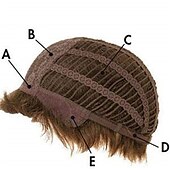 economico Parrucche storiche-Parrucca Corto Marrone Misto con Frangia Retro Bouffant Parrucche a Nido d&#039;Api adatta per Costume Anni &#039;80 o Festa di Carnevale Parrucche di Halloween