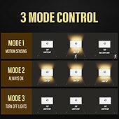 cheap Sensor Night Lights-LED Night Lights Motion Sensor USB Rechargeable Linkage Induction Wireless Night Light Kitchen Cabinet Corridor Night Lamp for Bedroom Home Staircase Passageway Lighting