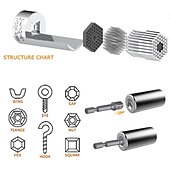 cheap Wrench-2pc 7-19mm Universal Socket Wrench, Multi-function Ratchet, Hand Drill Motorcycle Repair Socket, Magic Socket Spark Plug