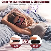cheap On-ear &amp; Over-ear Headphones-Sleep Headphones Bluetooth Headband Wireless Music Eye Mask Thin Stereo Speakers Mic Handsfree Music Earbuds for Side Sleepers Running Insomnia Travel Yoga Sleeping Band