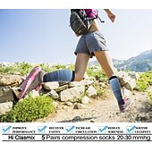 رخيصةأون جوارب لركوب الدراجات-3 أزواج متخرجين من الجوارب الضاغطة الطبية للنساء&amp;amp;الرجال 20-30mmhg جورب الركبة عالية (متعدد الألوان 1 ، صغير / متوسط (حجم الولايات المتحدة))