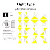 cheap Outdoor Wall Lights-Outdoor/Indoor LED Wall Light 12W Double Light Source Waterproof Adjustable Luminous Angle Warm White/White Light Two-color Wall Lamp AC85-265V