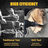 cheap Drill Bit Set-Firewood Log Splitter Drill Bit Hex Shank Removable Wood Splitter Drill Bits Heavy Duty Drill Screw Cone Driver 38mm/42mm/45mm (1.475&quot;/1.625&quot;/1.75&quot;)