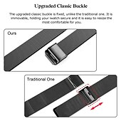 Χαμηλού Κόστους Ζώνες Apple Watch-Παρακολουθήστε το συγκρότημα για Apple Watch Series 8 7 6 5 4 3 2 1 SE Ανοξείδωτο Ατσάλι Αντικατάσταση Λουρί Μιλανέζικη Πλέξη Περικάρπιο