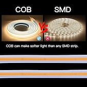 abordables Luces de tira COB-tira de luces led cob 220v impermeable decoración al aire libre ra 80 high brig 220v impermeable decoración al aire libre 360 leds/m ra 80 alto brillo 3000k 4000k 6000k cinta flexible fob luz