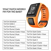 رخيصةأون عصابات الساعات الأخرى-حزام إلى TomTom Adventure Golfer 2, Runner Spark 3/2 Cardio+Music سيليكون إستبدال حزام مطاط متنفس عصابة الرياضة معصمه