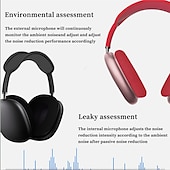 cheap On-ear &amp; Over-ear Headphones-Wireless Bluetooth Headphones with Noise Reduction, Stereo Sound Earphones for Gaming, Phones, or PC