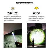 cheap Flashlights-High-power LED Rechargeable Flashlight with 30W Lamp Beads Portable Torch 7 Lighting Modes Zoomable Waterproof Camping Light