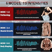 ieftine Aparat de Masaj-stimulator muscular abdominal antrenor ems abs fără fir picior braț burtă exercițiu simulatoare electrice masaj presa antrenament acasă sală