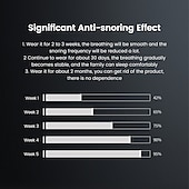 رخيصةأون الحماية الشخصية-جهاز ذكي لمكافحة الشخير ems pulse stop snore portable sleep well stop well stop snore health sleep apnea help usb