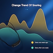 رخيصةأون الحماية الشخصية-جهاز ذكي لمكافحة الشخير ems pulse stop snore portable sleep well stop well stop snore health sleep apnea help usb