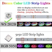 cheap WiFi&amp;Music Control-LED Strip Lights 1m-30m RGBIC WS2812b Bluetooth App Control Chasing Effect Lights Flexible Tape Diode Ribbon TV BackLight Room Decorate