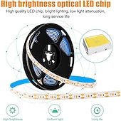cheap Plant Growing Lights-Plant Grow Light LED Strip USB Full Spectrum DC 5V 0.5-3m Phyto Lamp for Vegetable Flower Seedling Grow Tent Box Waterproof