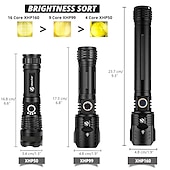 halpa Tasku-, kynä- yms. valot-led taskulamppu ulkokäyttöön erittäin kirkas xhp160 tehokas xhp99 vedenpitävä taskulamppu usb ladattava 18650 lyhty kannettava zoom retkeilyvalo