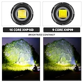 halpa Tasku-, kynä- yms. valot-led taskulamppu ulkokäyttöön erittäin kirkas xhp160 tehokas xhp99 vedenpitävä taskulamppu usb ladattava 18650 lyhty kannettava zoom retkeilyvalo