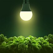 cheap Plant Growing Lights-LED Grow Light Bulbs A19 Bulb Full Spectrum for Indoor Plant E26 Base 12W/15W Grow Bulb 100W Equivalent Grow Light for Indoor Plants Seed Starting 2Pack
