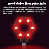 お買い得  セキュリティーセンサー-カメラ検出器 LED 隠しデバイス検出器 アンチスパイ カメラファインダーは隠しデバイスを見つけます USB-C ポータブル ミニ携帯電話 ホテルやバスルームの盗難防止アラーム