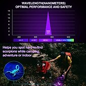Недорогие Фонари-УФ-светодиодные фонарики на открытом воздухе 51 светодиод 395 нм ультрафиолетовый фонарь лампа детектор черного света для собачьей мочи, пятен от домашних животных и постельных клопов