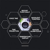 abordables Radios y relojes-Reloj despertador de proyección digital para el hogar, reloj despertador multifunción con voz que habla, pantalla LCD con termómetro electrónico, proyección de techo de pared de tiempo