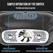 お買い得  ヘッドライト-ledヘッドランプ 充電式 インダクションセンサー 防水 ヘッドライト 懐中電灯 超軽量 ランプ本体 サイクリング キャンプなどに使用 shustar