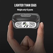 お買い得  ヘッドライト-ledヘッドランプ 充電式 インダクションセンサー 防水 ヘッドライト 懐中電灯 超軽量 ランプ本体 サイクリング キャンプなどに使用 shustar