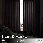 preiswerte Blackout -Vorhang-Verdunkelungsvorhang, Samt, Bauernhaus-Optik, Ösen, IKEA-Serie, Vorhangpaneele für Wohnzimmer, Schlafzimmer, Tür, Küche, Fensterbehandlungen, wärmeisoliert, Raumverdunkelung