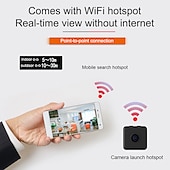 voordelige IP-netwerkcamera&#039;s voor binnen-mini draadloze wifi camera&#039;s home security cam nanny cam remote view cam yilutong v2 kleine recorder met nachtzicht