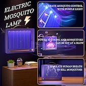 economico Luci repellenti-portatile usb elettronico ricaricabile zanzara fly killer lampada/bug zapper per viaggio estivocampeggio all&#039;apertopatiocasa e giardinotrappola per mosche trappola per falene/bug killer/insect killer