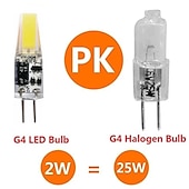 Χαμηλού Κόστους LED Bi-pin Λάμπες-10 τμχ led cob g4 3w λαμπτήρας λαμπτήρας 1505 cob λαμπτήρας σιλικόνης ac/dc 12v 220v dc12v 360 γωνία δέσμης αντικατάσταση λαμπτήρων led αλογόνου φώτα πολυέλαιου