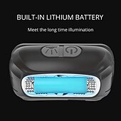 お買い得  ヘッドライト-ledヘッドランプ 充電式 インダクションセンサー 防水 ヘッドライト 懐中電灯 超軽量 ランプ本体 サイクリング キャンプなどに使用 shustar