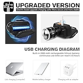 abordables Faros delanteros-Linterna frontal led resistente al agua para acampar al aire libre, linterna de pesca, linterna usb recargable xhp50 18650 lib, linterna de cabeza con zoom de 3 modos