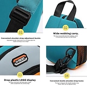 economico Borse e zaini per portatili-nuovi uomini moda donna multi funzione mini zaino piccola borsa a tracolla borsa a tracolla borsa sportiva femminile borsa da viaggio borsa a tracolla ragazza zaino impermeabile panno oxford borse