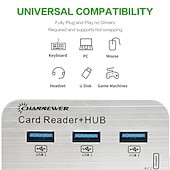 رخيصةأون محاور USB-قارئ بطاقات 7 في 1 مع 3 منافذ USB 3.0 عالي السرعة قارئ بطاقة ذاكرة خارجية مدمج MSMICRO SDSD / MMCM2TF فتحات بطاقة ABS محول سبائك الألومنيوم Stonego ملحقات الكمبيوتر المتوافقة مع الكمبيوتر