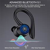お買い得  ワイヤレスヘッドホン-TWS ワイヤレス イヤフォン Bluetooth 対応 5.1 ヘッドフォン IPX7 防水 イヤフォン LED ディスプレイ HD ステレオ マイク Xiaomi iPhone 用