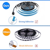 cheap Remote Control-USB 5M RGB LED Strip Light with 24 Keys Remote Control Back Light 5050 SMD RGBIC LED Strip Light for Bedroom Home TV Back Light DIY Decor