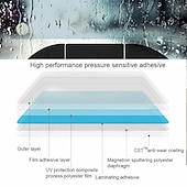 economico Parasole e aletta parasole per auto-1 pc Parabrezza parasole per auto Facile da installare Per Universali Parabrezza Protezione solare Vinile 20*150 cm
