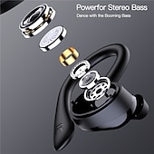 お買い得  ワイヤレスヘッドホン-TWS ワイヤレス イヤフォン Bluetooth 対応 5.1 ヘッドフォン IPX7 防水 イヤフォン LED ディスプレイ HD ステレオ マイク Xiaomi iPhone 用