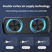 cheap Personal Protection-1pc Intelligent Anti Snoring Device For Adults Magic Device For Preventing Snoring Home Snoring Respirator For Male Snorers 6-step Adjustment Of Anti Snoring Drugs For Male Snorers