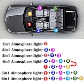 abordables Guirlandes lumineuses USB-Éclairage intérieur de voiture à LED RVB 5 en 1 avec bande de fil EL flexible contrôlée par application pour les décorations de Noël à la maison