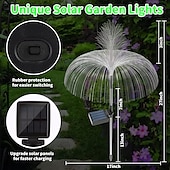 رخيصةأون أضواء المناظر الطبيعية-2 قطعة LED الألياف الشمسية أضواء قنديل البحر RGB اللون تغيير حديقة ضوء الشمسية في الهواء الطلق مقاوم للماء أضواء الحديقة فيلا فناء الممشى بارك الحديقة مصباح الديكور