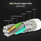 economico Cavetti per cellulari-5a cavo dati usb per iphone caricatore rapido cavo di ricarica per telefono android tipo c xiaomi huawei samsung filo caricatore per ipad