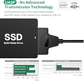 Недорогие Кабели-USB 2.0 / USB 3.0 / USB 3.0 USB C Кабель / Конвертер, USB 2.0 / USB 3.0 / USB 3.0 USB C к DisplayPort Кабель / Конвертер Женщина мужчина