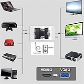 preiswerte Kabel-HDMI-Buchse auf VGA-Stecker-Konverter mit Audioadapter unterstützt 1080p-Signalausgabe