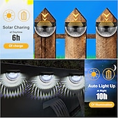 cheap Outdoor Wall Lights-Solar Fence Lights Outdoor Waterproof Garden Lights Solar Wall Lights for Fence Yard Villa Garden Garage Deck Stairs Landscape Decoration