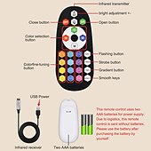 cheap Remote Control-5V USB LED Strip Lights RGB 5050 1M 2M 3M 5M Color Changing Light with 24key IR Remote Controller for Home Bedroom Kitchen TV Back Lights DIY Decor