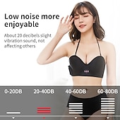 preiswerte Köpermassagegerät-Elektrischer Brustmassage-BH, Infrarot-Heizung, Brustvergrößerungs-Stimulator, Enhancer-Massagegerät, das die Durchblutung entlastet